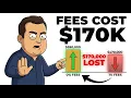 Fidelity Fees Explained What Beginners Must Understand
