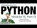 Python Fall 2024 Module 19-13 Data Science - Plotly Pie Charts