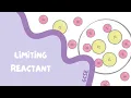 GCSE Chemistry Revision - Limiting Reactants