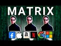 Matrix Interview Questions 7 LeetCode Problems