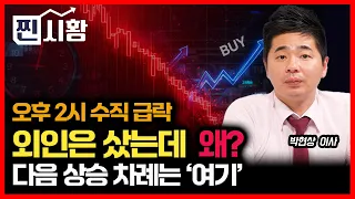 [#찐시황] 오후 2시 이후 수직 급락한 코스피… 외인은 샀는데 왜? / 다음 상승주 차례는 ‘여기’ㅣ박현상 이사