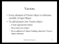 How To Implement Vector Class in Java 3 - 5