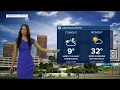 Akron weather