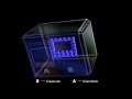 GameCube BIOS Corruptions Rushed Part 12