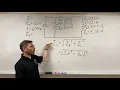 Parallel RL Circuit Impedance and Current