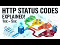 HTTP Status Codes Explained in 10 Minutes 200 404 500 More