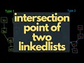Intersection point of two linked lists gfg leetcode Y shaped linked list OhMyCode