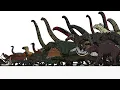 Size Comparison Prehistoric Animals random Animated finale 4 of 5