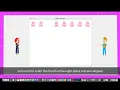 3 How to Skip Repetition in While Loop Chapter 5 2 Creating Game Loop Using While Loop