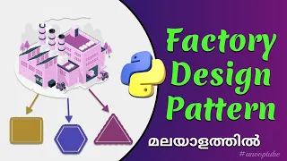 Factory Design Pattern Using Python Simplifying Dynamic Shape Creation
