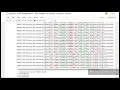 BDAT DATA MANIPULATION TECHNIQUES ASSIGNMENT 2 - SQL QUERIES