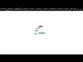 How I made a floating circle button package for vue3