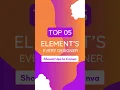 Download Lagu Top 5 elements in canva 🤩#shorts #viralvideo #trending #canvatutorial