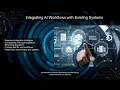 How AI Workflows Streamline Enterprise Efficiency in 2026