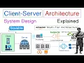 Client-Server Architecture Explained System Design Interview Amazon Multi-Tier Architecture