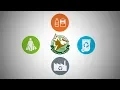 Jefferson Parish Recycling Informational