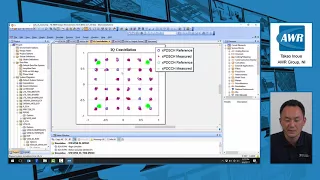 Visual System Simulator Verizon s 5G Technical Forum Downlink System