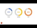 How to Create a Progress Bar Circle Chart in PowerPoint
