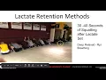 Lactate Retention Method Triphasic Training Super Method - Triphasic Training Principle 23