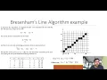 Bresenham s Line drawing Algorithm