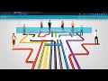 Job Portal Management System in PHP using CodeIgniter Framework DEMO