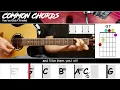 Download Lagu You've Got A Friend - Carole King | EASY GUITAR | Scrolling Chords