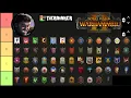 Warhammer 2 ALL FACTIONS Tier Ranking
