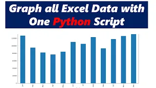 5 Minute Python Scripts - Automate Charts from Excel Data