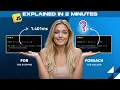 JavaScript for vs forEach in 2 Minutes Which One is Faster