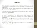Lecture 13 SFC language for PLC PLC basics