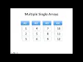 11 Lecture multi dimensional array
