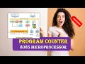 What is Program Counter in 8085 Microprocessor Program Counter MCQ with Answer HINDI