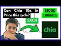 Download Lagu 🔥🌱 Chia Coin (XCH) – The Sleeping Giant Nobody’s Watching… #chia #xch #crypto #layer1 #mexc #defi