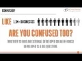 Hire PHP Developer