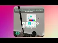 CoCo 3D - Spatial Planning Mixed Reality App