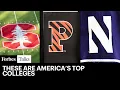 America s Top Colleges 2026 How To Choose A College In Trump s America