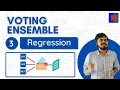 Voting Ensemble Regression Part 3