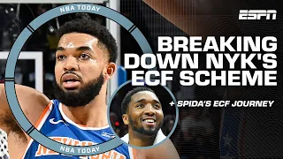 PREVIEWING Cavs vs Knicks ECF How Cavs can slow down KAT Knicks offense NBA Today