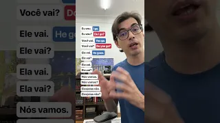 Verbo GO Presente Interrogativo