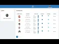 Developing functionality of viewing all posts of any user in admin panel using CodeIgniter Part-34