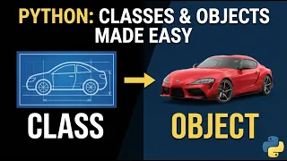 Python Classes Objects for Beginners Car Code Example 5