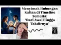 Lagu Membaca Buku Takdir Semesta. Inikah Timeline Romansa Antar Dua Energi Chaos? 🧐❤️‍🩹