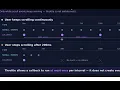 Infinite Scrolling in React - Eliminate Unnecessary Server Calls