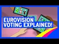 Eurovision Song Contest voting rules explained Liverpool 2023
