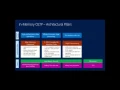 Microsoft SQL Server 2014 In Memory OLTP Overview 23