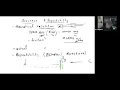 L11 Precision Mechanics - Accuracy Repeatability Resolution
