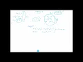 Broken calculator leetcode 991