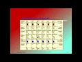 Inside Enterprise Architecture Frameworks