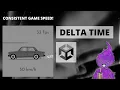 DeltaTime in Unity for Consistent Game Speed - Unity Timesteps