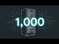 2 04 Lines of Code LOC Estimation - Concept Software Engineering Complete Tutorial Guide